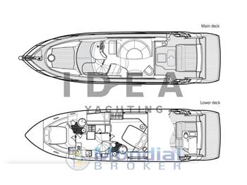 Sunseeker Predator 52