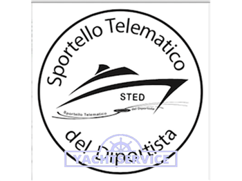 Raffaelli Compass Rose