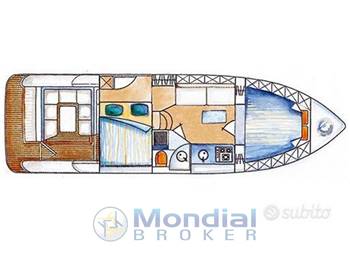 Mano Marine 32.50 Sport