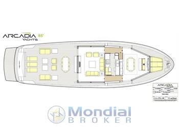Arcadia 85