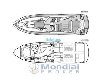 Sunseeker Portofino 53