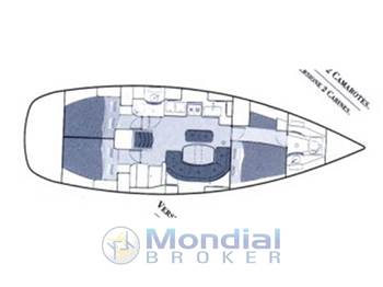 Beneteau Oceanis 411