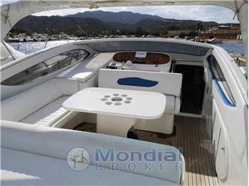 Abbate Bruno Primatist G 36 Speedster