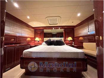 Overmarine Mangusta 72 Open