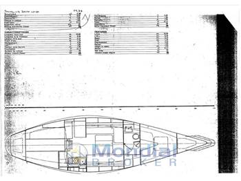 Nordcantieri Mania 35
