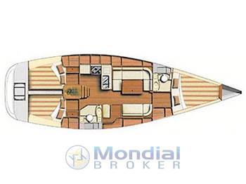 Dufour Yachts DUFOUR 40