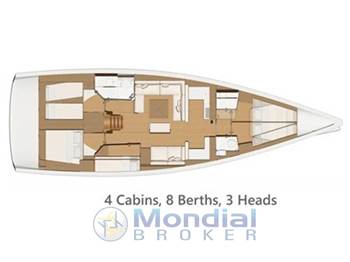 Dufour Yachts DUFOUR 520 GL