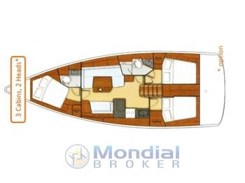 Beneteau Oceanis 41.1