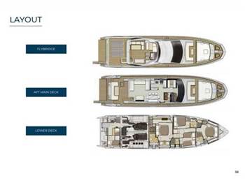 Azimut Fly 72