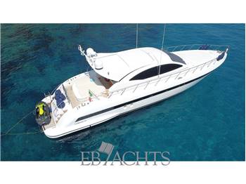 Overmarine Mangusta 72