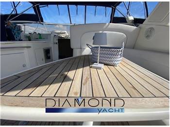 Innovazione e Progetti Mira 36