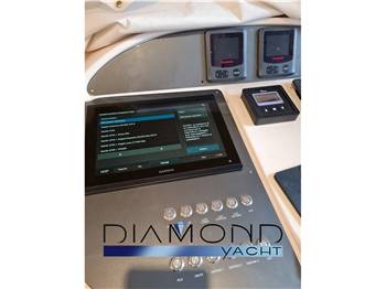 Mano Marine 38.50 HT