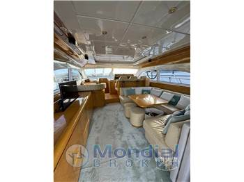 Rizzardi CR 73 HT