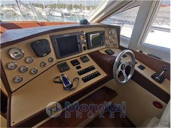 INNOVAZIONE E  PROGETTI ALENA  58 HT