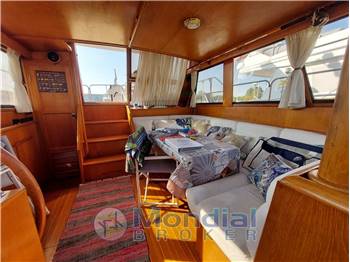 PRESIDENT MARINE LTD EDERSHIP