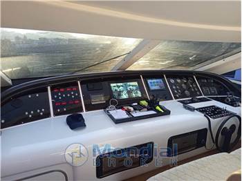 Overmarine Mangusta 72 HT