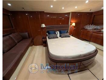 Fairline SQUADRON 68
