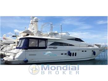 Fairline SQUADRON 68