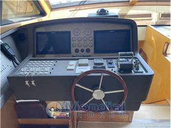 FERRETTI ALTURA 690