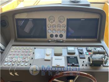 FERRETTI ALTURA 690