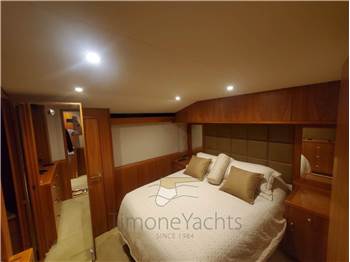 Hatteras 63 GT