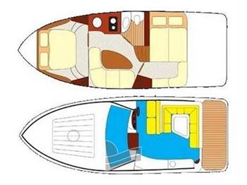 Innovazioni e Progetti MIRA 34