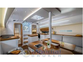 Beneteau FIRST 36