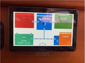 Cantieri Estensi 360 GOLDSTAR