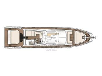 Azimut S7