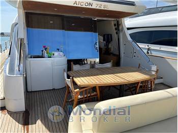Aicon AICON 72 HT
