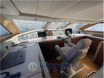 Sanlorenzo SL 88