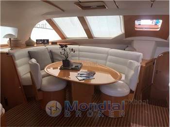 Alliaura Privilege 585