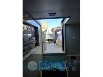 Raffaelli Middle day