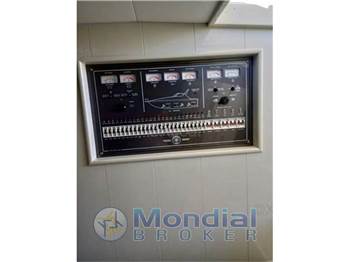 Raffaelli Middle day