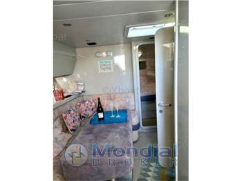 Raffaelli Middle day