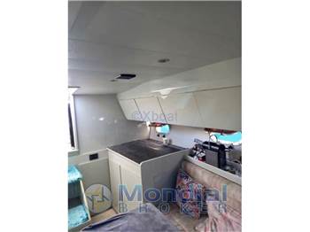 Raffaelli Middle day