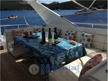 Arno leopard Leopard sport 70