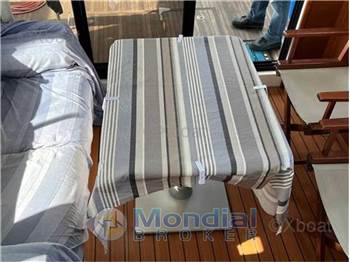 Beneteau Swift trawler 34