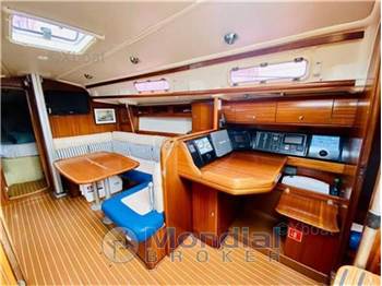 Bavaria 42 match
