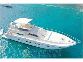 Ferretti yachts Ferretti 175 fly