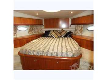 Sunseeker 61 Predator 61