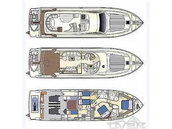Ferretti craft 620