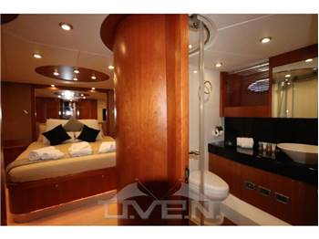 Sunseeker 72 Predator 72