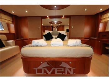 Sunseeker 72 Predator 72