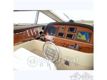 Ferretti craft 590 fly