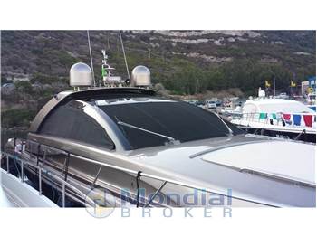 Riva 68 EGO