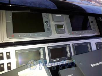 Riva 68 EGO