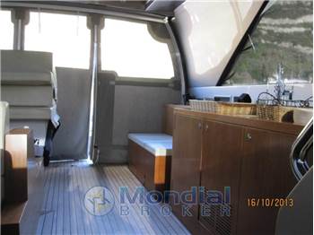 Riva 68 EGO