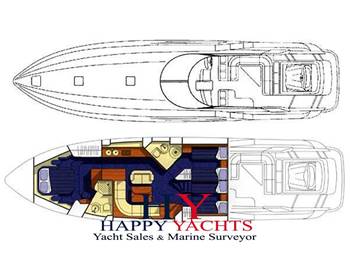 Sunseeker Predator 63