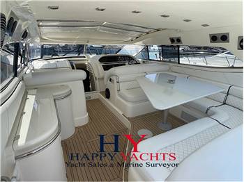 Sunseeker Predator 63